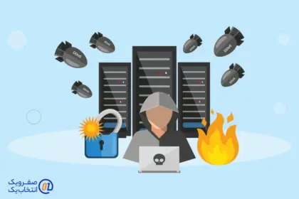 امنیت سرورهای مجازی در برابر حملات DDoS
