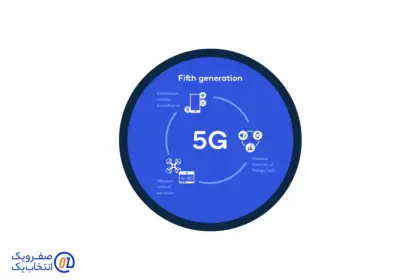 تفاوت 5G با نسل های قبلی اینترنت همراه
