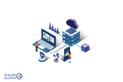 کاربردهای server اختصاصی ایران در استارتاپ های فناوری
