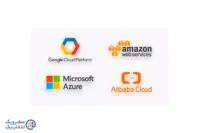 مقایسه سرویس های هاستینگ ابری (AWS, Azure, Google Cloud, Alibaba Cloud)
