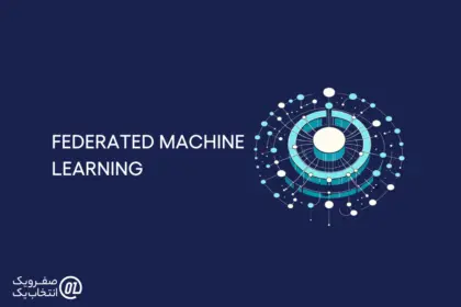 یادگیری فدرال (Federated Learning): آموزش مدل‌ها بدون به اشتراک‌گذاری داده‌ ها.