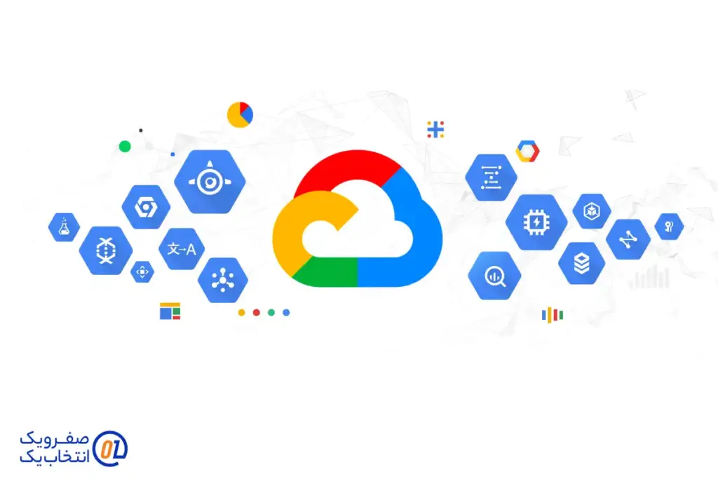 گوگل کلود (Google Cloud)
