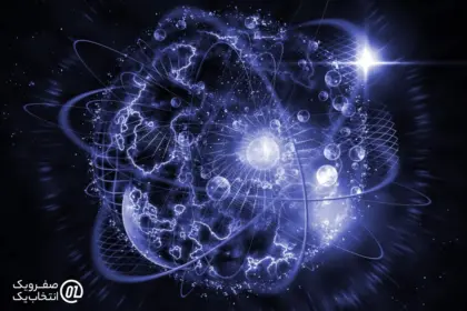 اینترنت کوانتومی (Quantum Internet)