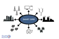 شبکه‌ های هوشمند برق (Smart Grids) و ارتباط آن با اینترنت