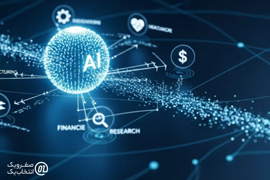 آینده AI-as-a-Service
