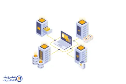 بک آپ گیری (Backup) از داده های سرور