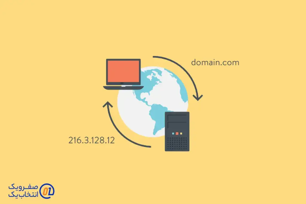 DNS چیست و چرا بر سرعت اینترنت شما تاثیر می گذارد؟