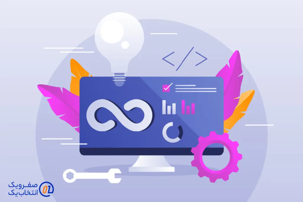 سرور های ابری: بستر انعطاف پذیر برای DevOps