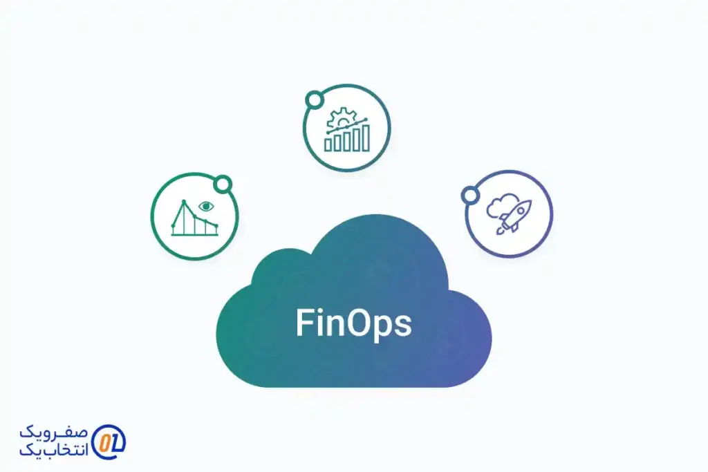 اصول کلیدی FinOps