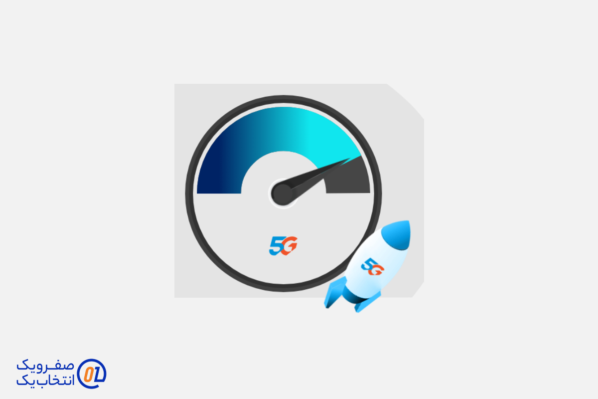 سرعت (Speed): دروازه ای به آینده