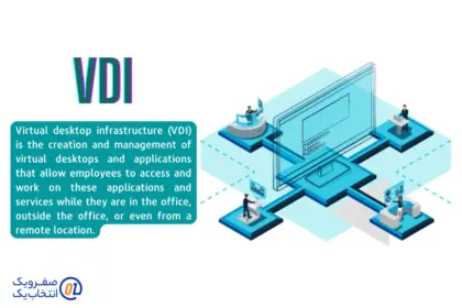 سرور اختصاصی به‌ عنوان زیرساخت VDI: راه‌ اندازی دسکتاپ مجازی برای دورکاری امن و پرسرعت