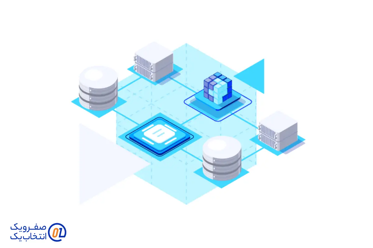 مزایای زیرساخت VDI با سرور اختصاصی