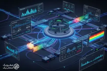 Observability در شبکه: انقلاب اتوماسیون مبتنی بر AI در محیط‌ های Cloud-Native