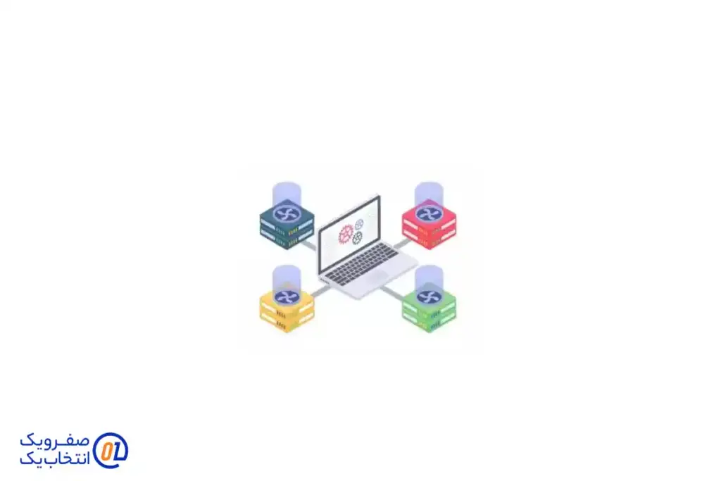 مقیاس پذیری و انعطاف پذیری