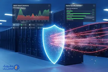 راهکارهای مقابله با حملات DDoS در سرورهای اختصاصی و بررسی سرویس‌ های امنیتی بومی