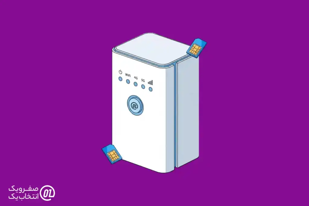  فناوری TDD-FDD-5G (اینترنت بی سیم ثابت نسل جدید)