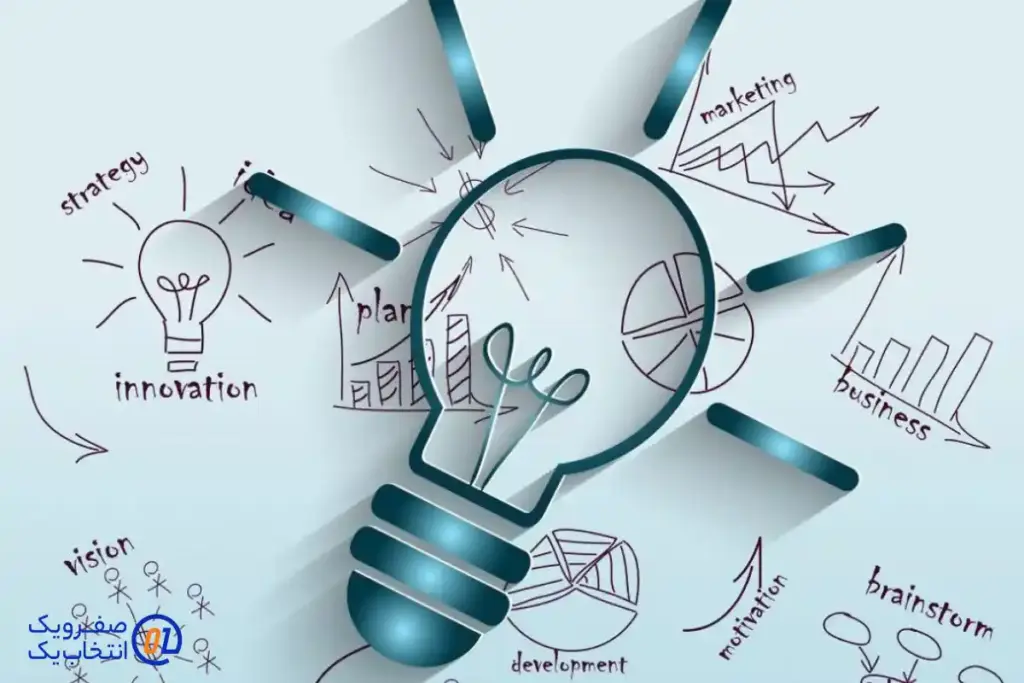 پیچیدگی فنی و حقوقی