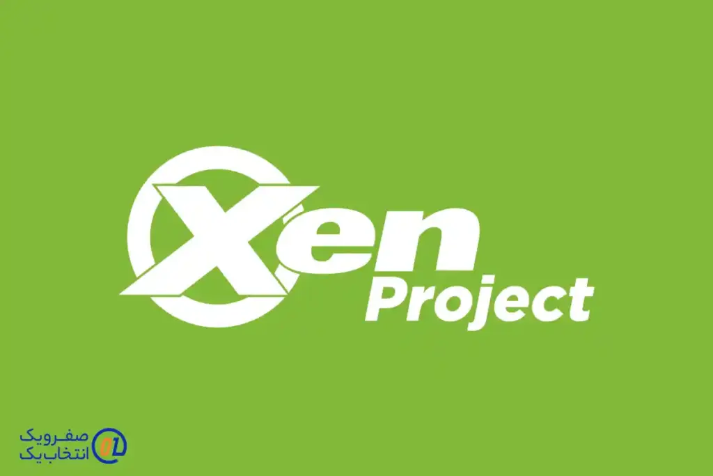 VMware ESXi