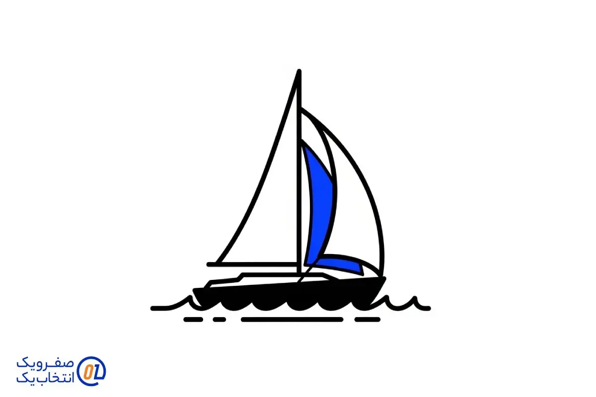 ۲. Midjourney: پیشگام هنری و زیبایی شناسی بی نظیر