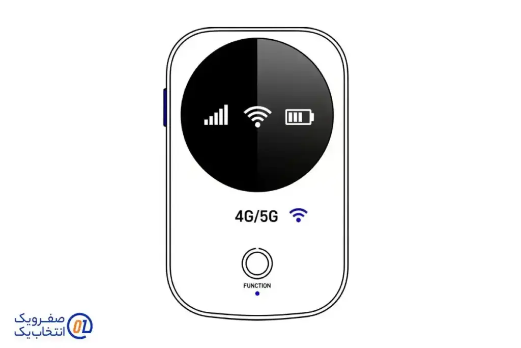 ۲. مودم 5G همراه (قابل حمل):