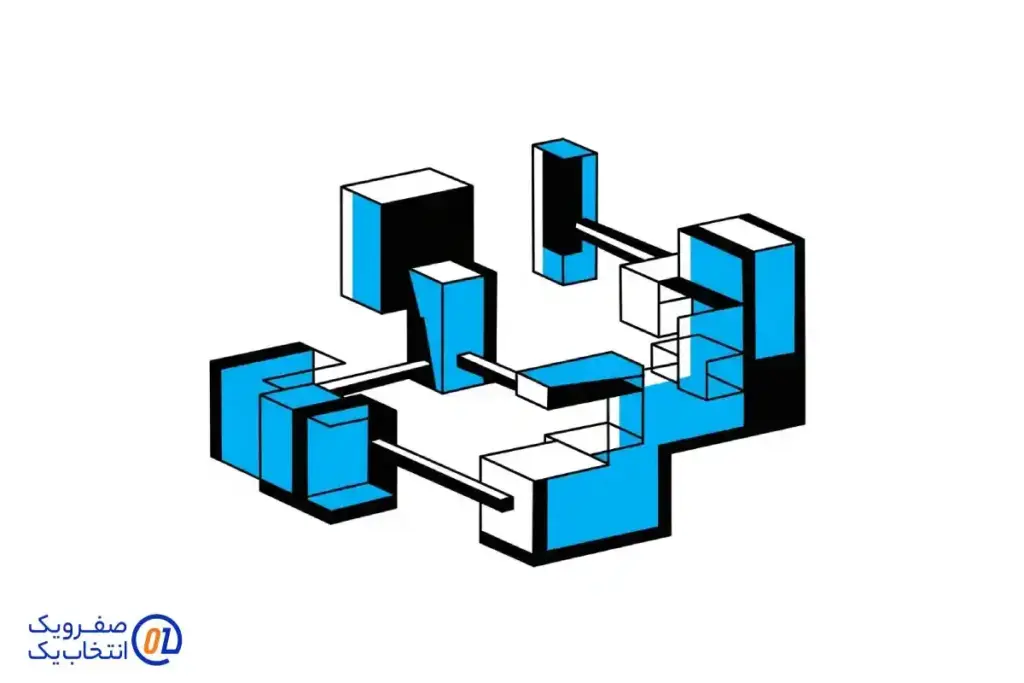 2. معماری ماژولار و انعطاف پذیری