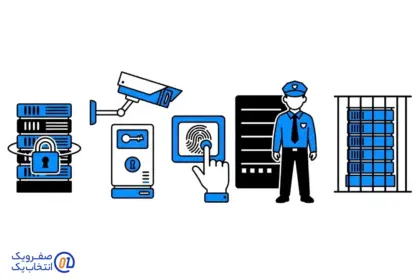 5 روش برای تامین امنیت فیزیکی مراکز داده