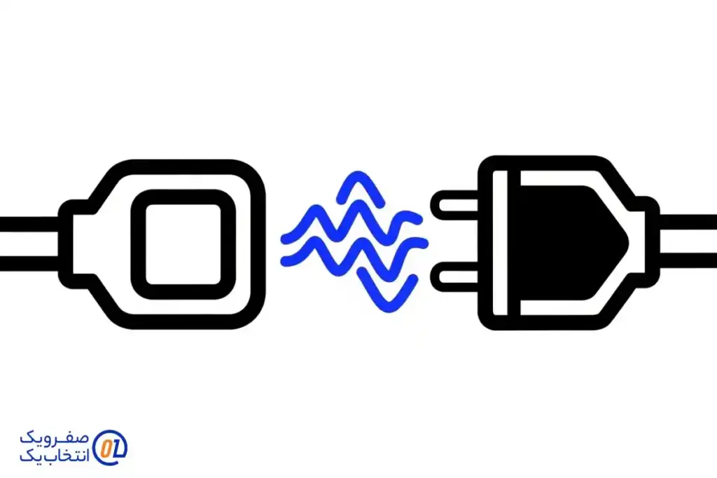 ۶. تکمیل اتصال