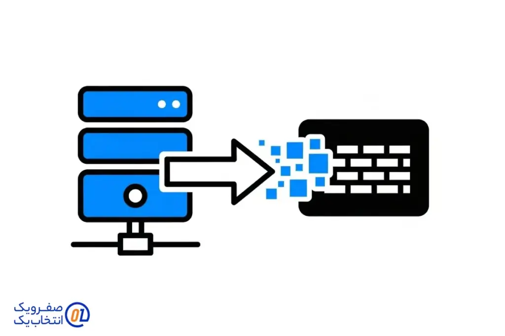 مزایای استفاده از فایروال سخت افزاری