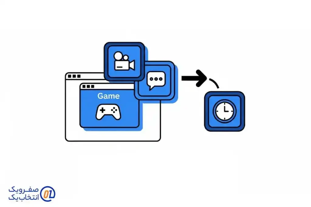برنامه های پس زمینه: