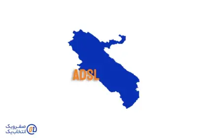 خرید ADSL در ایلام