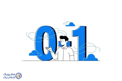 چگونه می توانم از صفرویک برای میزبانی وب استفاده کنم؟