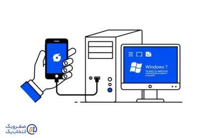 چگونه صفحه گوشی را به کامپیوتر وصل کنیم ویندوز 7 بدون برنامه