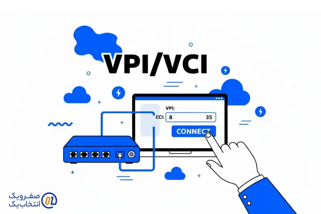 چگونه VPI/VCI صحیح را پیدا کنیم؟
