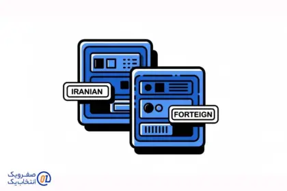 سرور مجازی ایران یا خارجی؟ انتخابی هوشمندانه برای کسب و کار شما💻