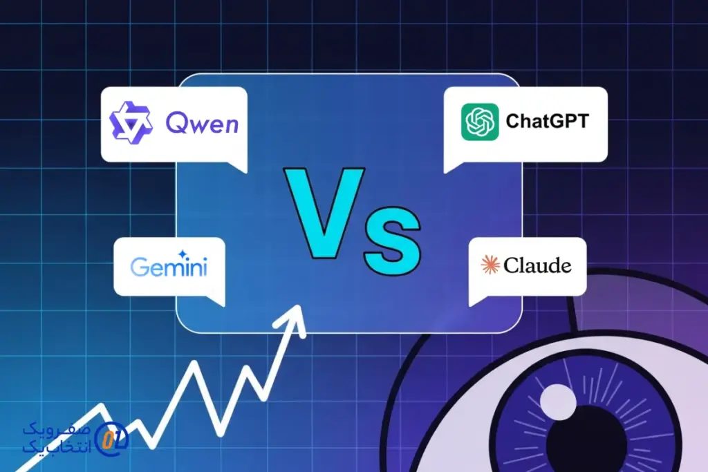 Linguistic-model-comparison-criteria