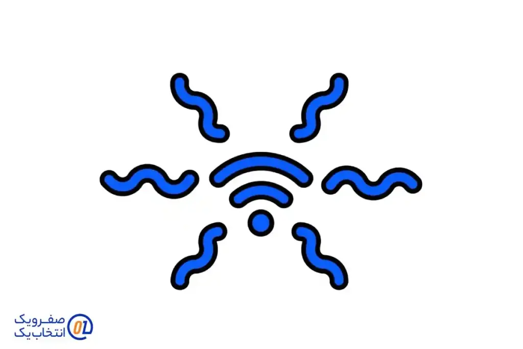 روش دوم: اتصال منعطف از طریق وای فای (Wi-Fi)