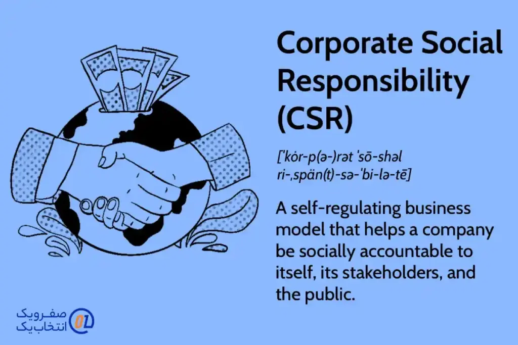 تکنولوژی مدرن و مسئولیت اجتماعی شرکت ها