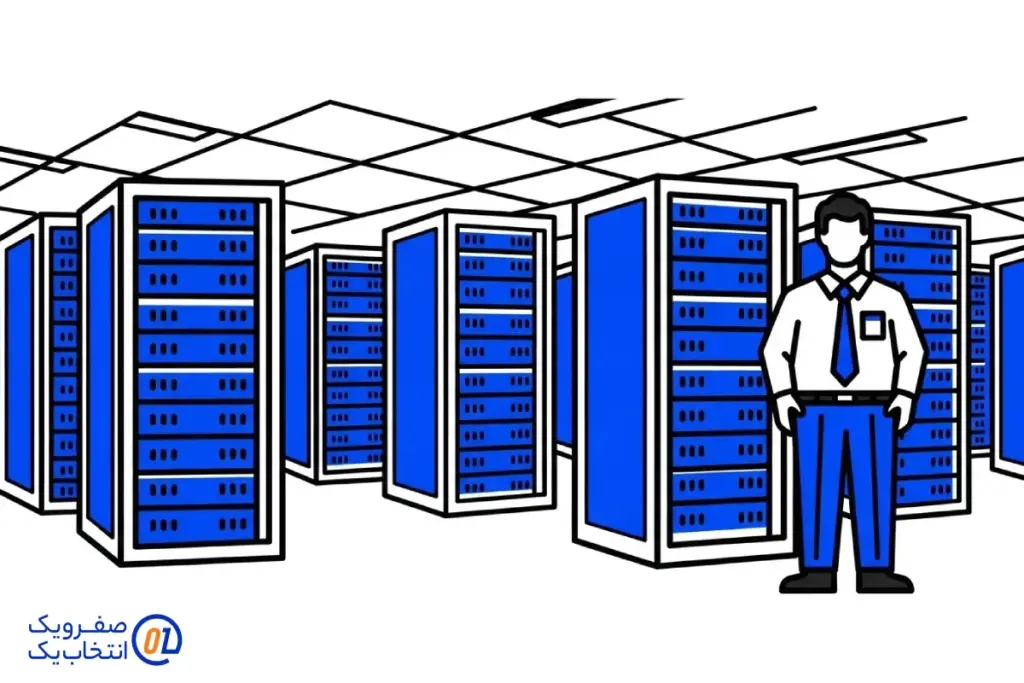 امنیت و پایداری فیزیکی
