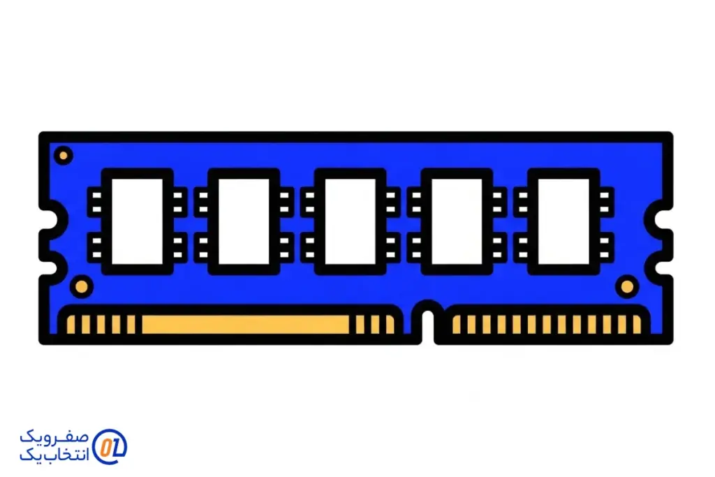 حافظه دسترسی تصادفی (RAM): تأخیر کم و حجم کافی