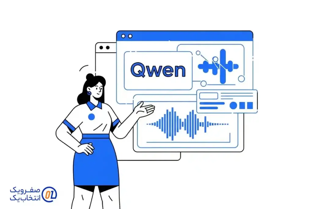 انقلاب در تولید پادکست با Qwen