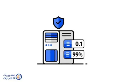 بهترین سرور اختصاصی ایران با تضمین آپتایم