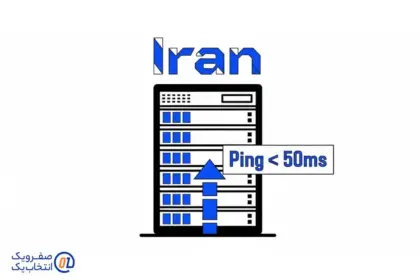 بهترین شرکت ارائه دهنده سرور اختصاصی ایران با پینگ زیر 50 میلی ثانیه