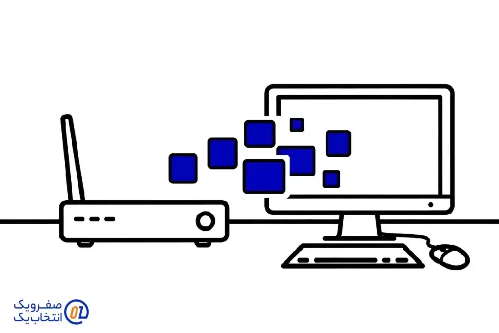 کاربرد ADSL در زندگی کرمانی‌ ها
