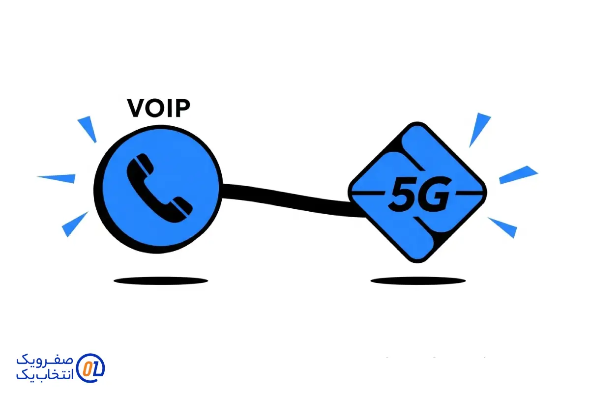 تلفن اینترنتی (VOIP) و 5G: ترکیبی برنده