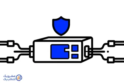 فایروال سخت افزاری چیست؟