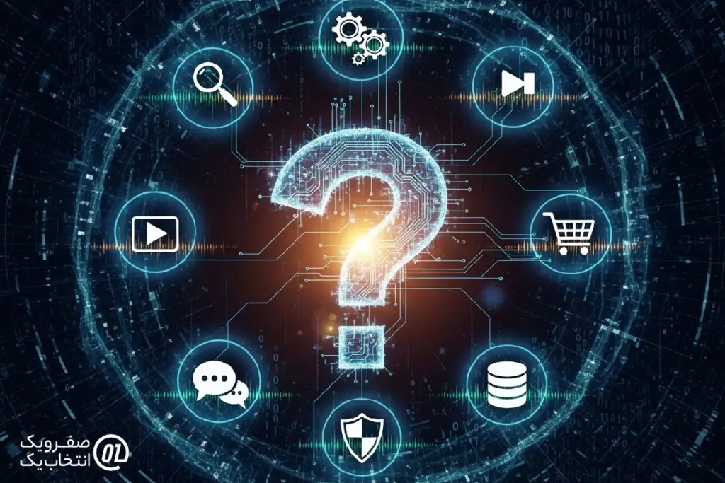 کاری که این نرم افزارها واقعاً انجام می دهند