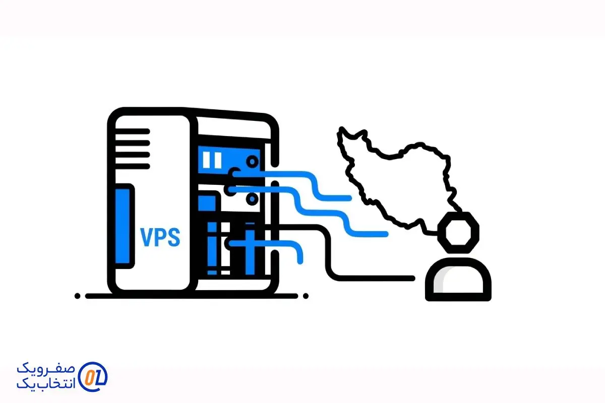 چه زمانی VPS ایران انتخاب مناسبی است؟
