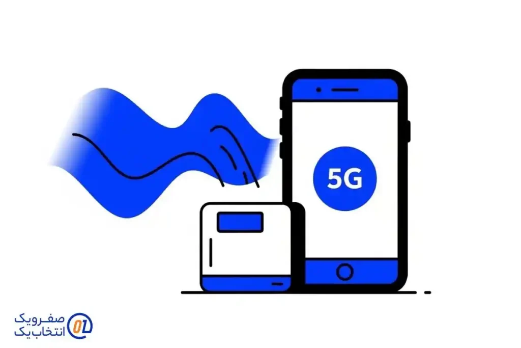 ۱. سازگاری دستگاه (گوشی/مودم)