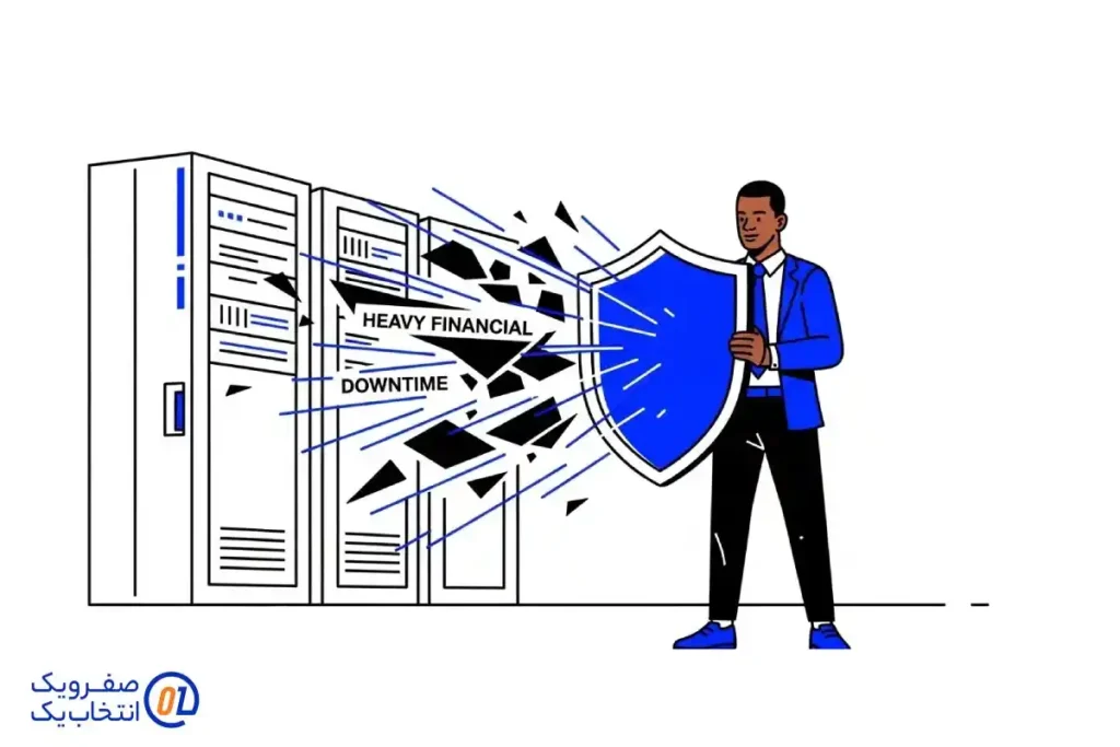 ۲. جلوگیری از زیان مالی سنگین