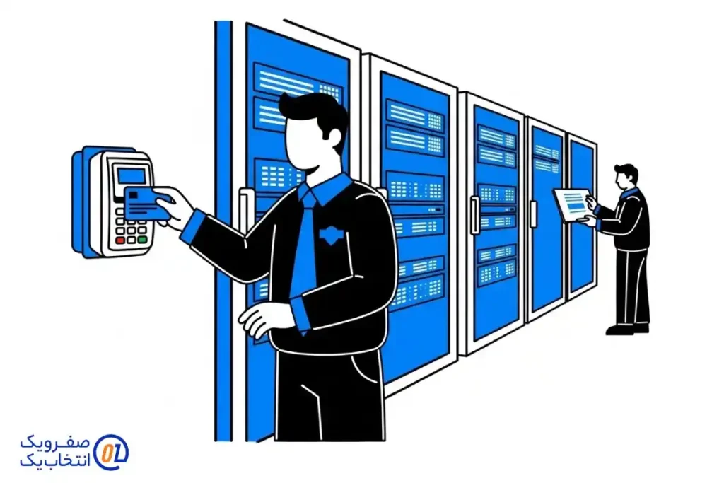 ۴. امنیت فیزیکی فراتر از فیلم های هالیوودی